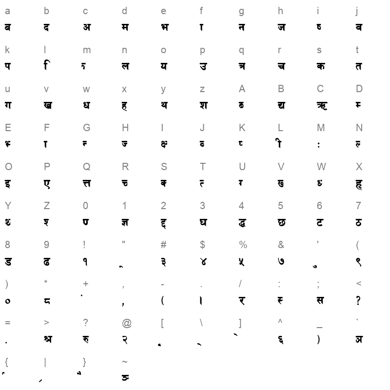HIMCEBEB Character Map