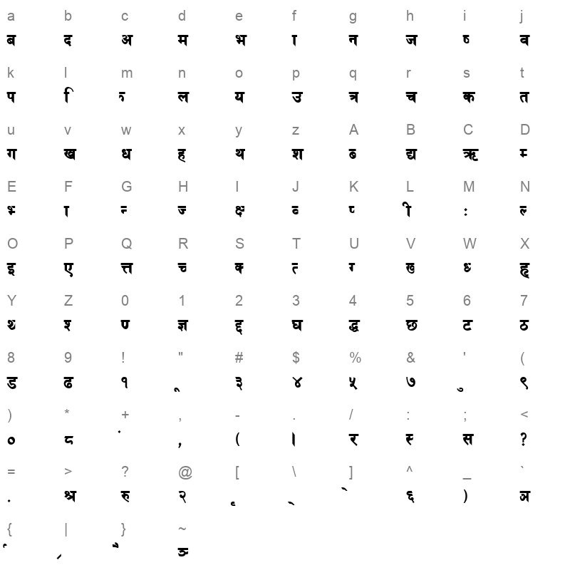 Himcextbld Character Map