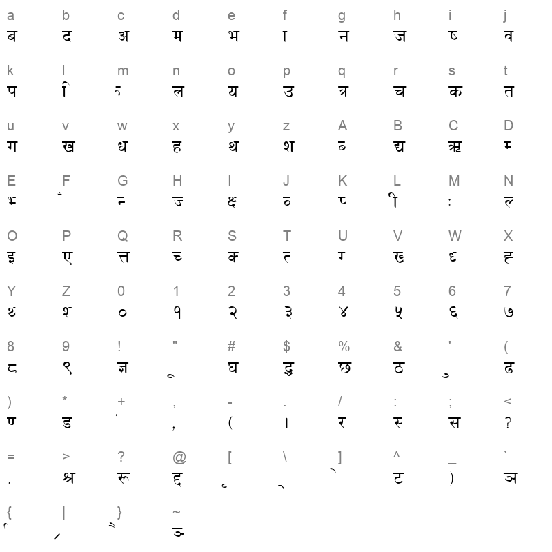 hisab Character Map