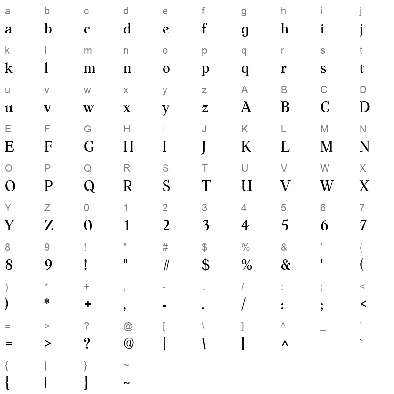 Hobk Character Map