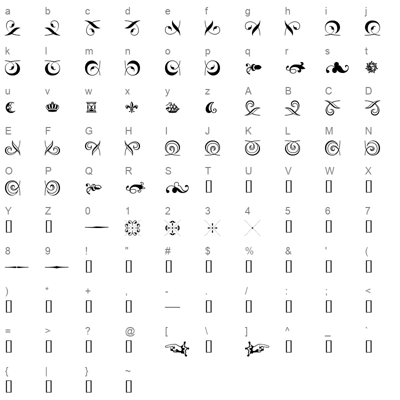 HOEFTO Character Map