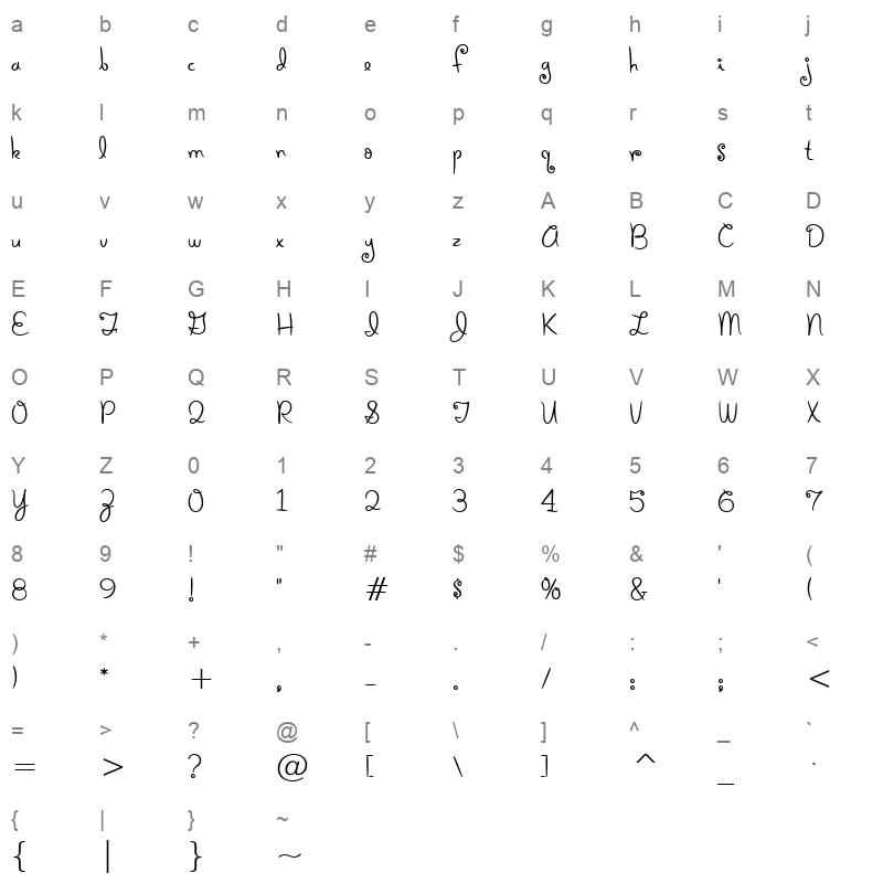 Holisbq Character Map