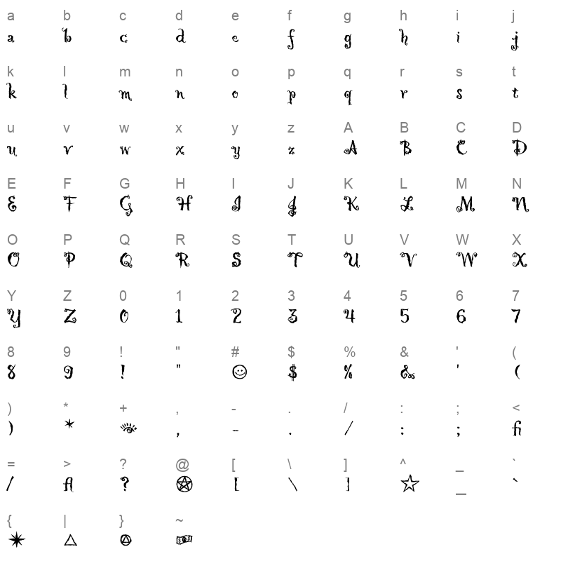 hollywei Character Map