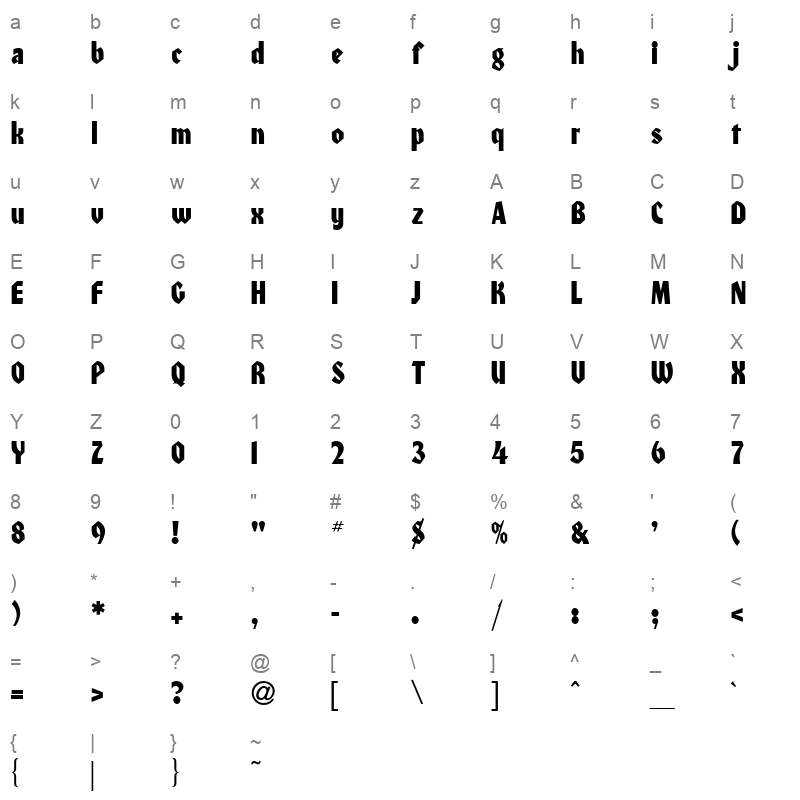 hondan Character Map