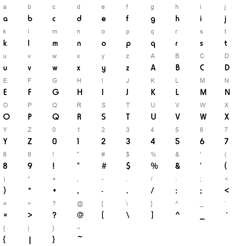 horatiom Character Map