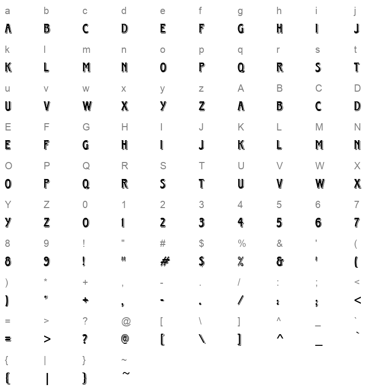 horndonn Character Map