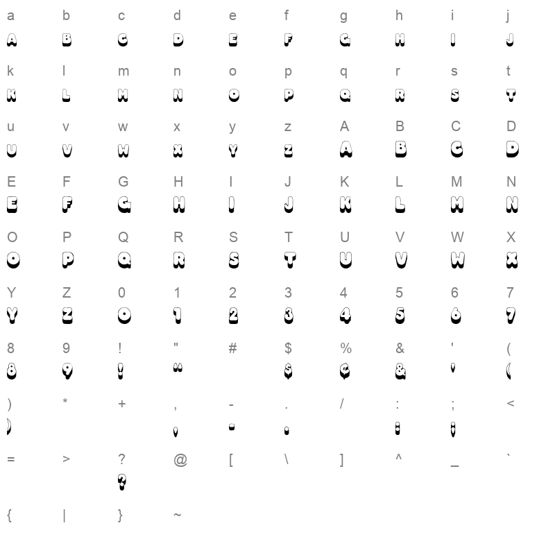 HOTDOG Character Map