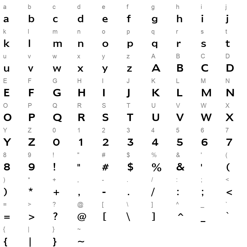 hum970n Character Map