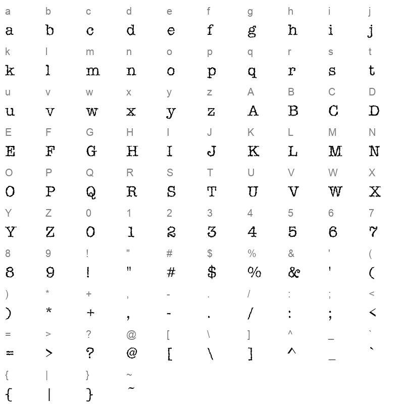 iceagen Character Map