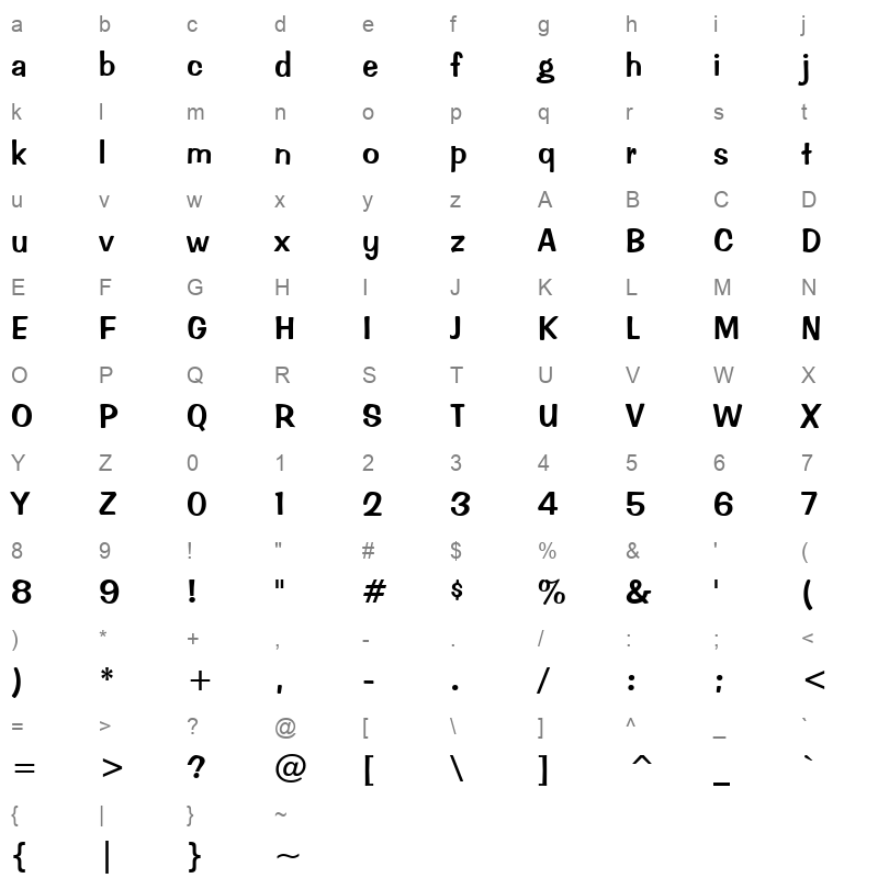 impressn Character Map