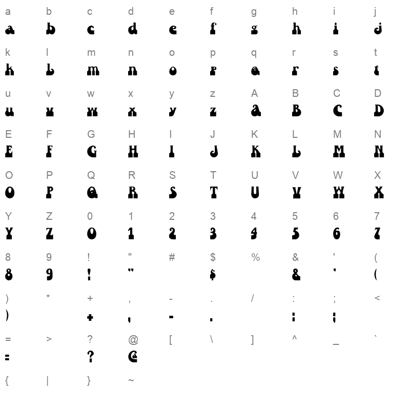 inkwell Character Map