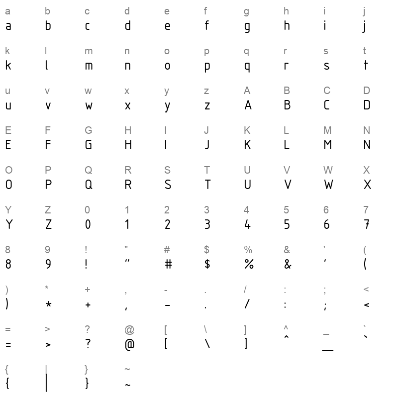 isocpeur Character Map