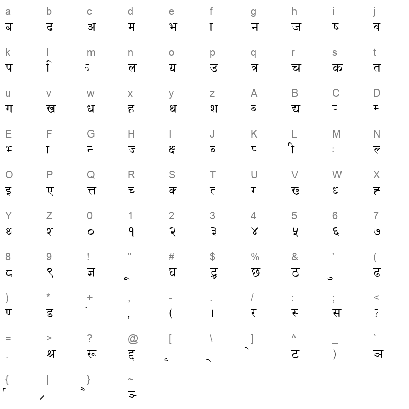 Jalandhar Bold Character Map