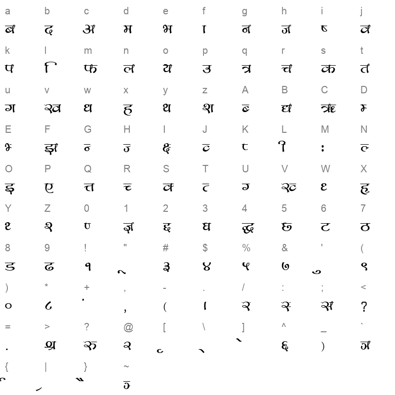 JANPT_ Character Map