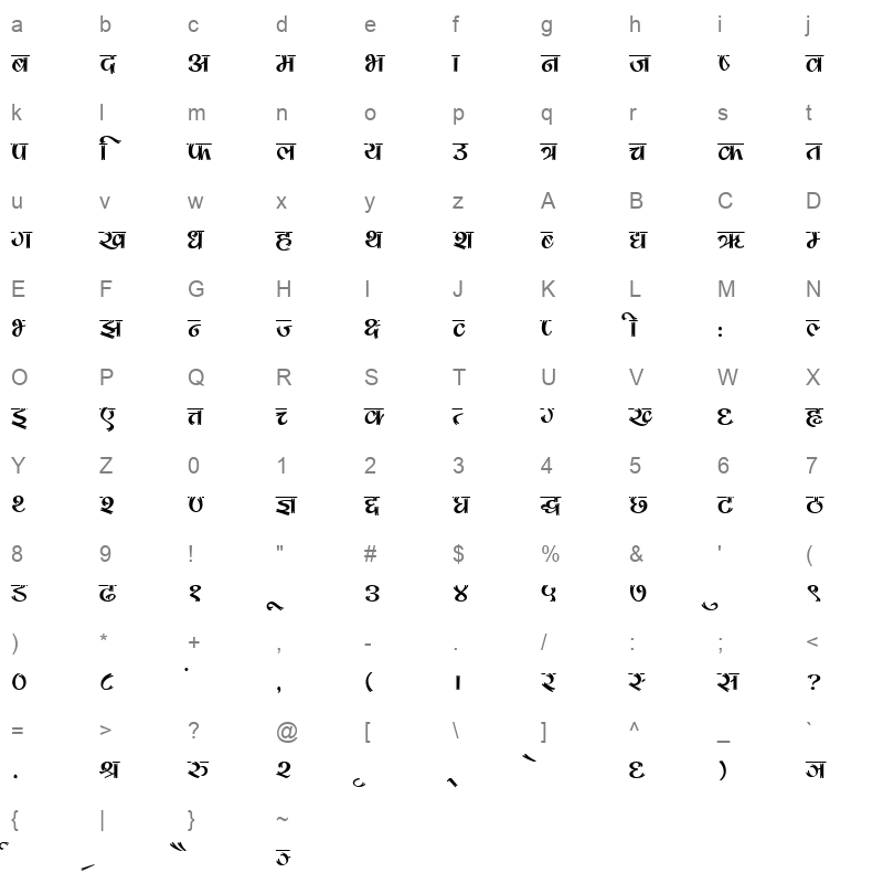 JANPTRG Character Map