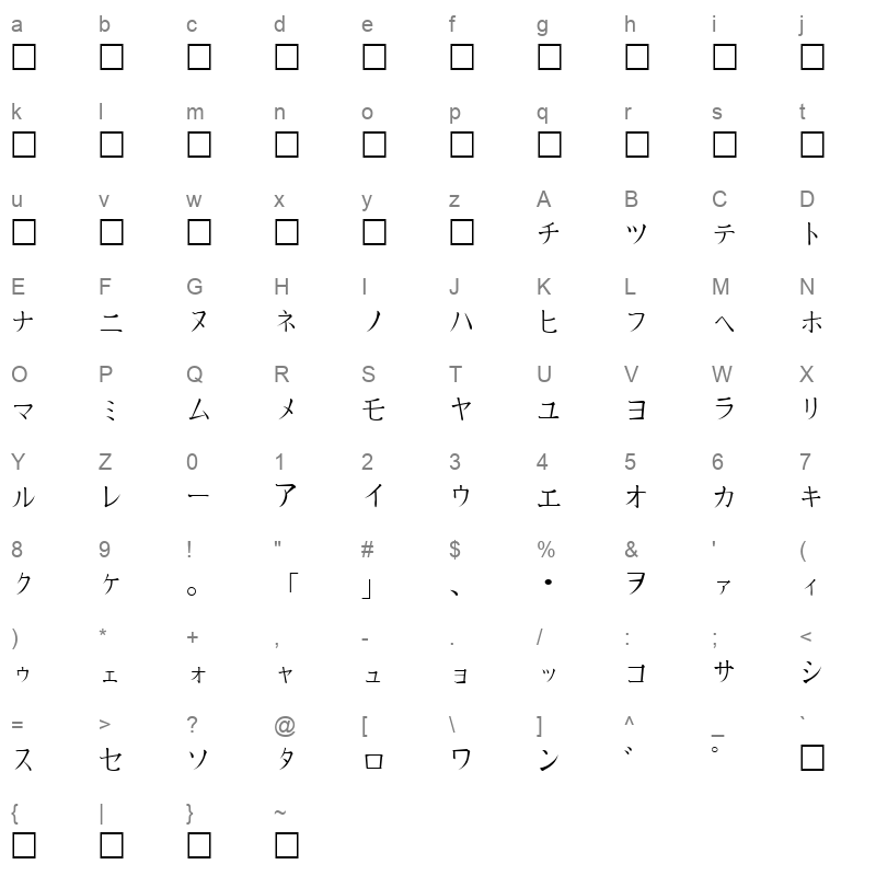 JAPANESE Character Map