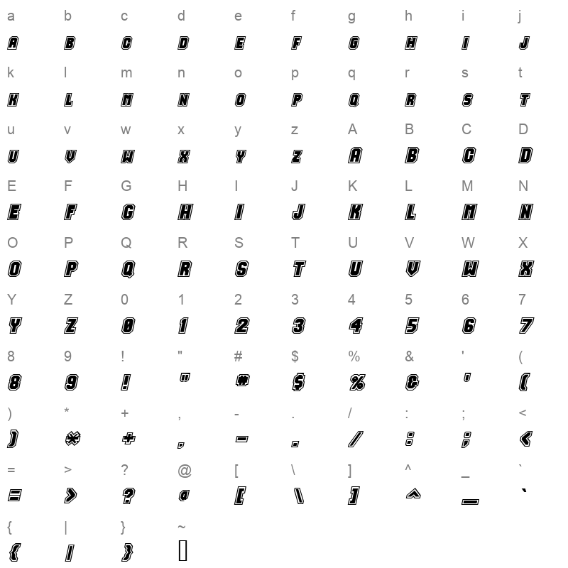jerse__i Character Map