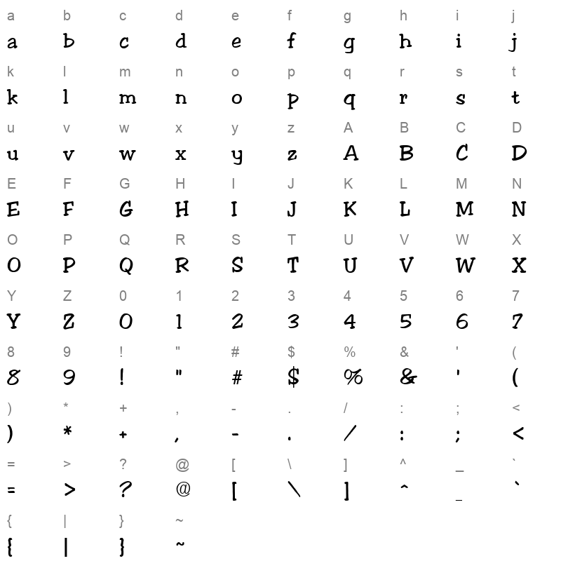 JESTER Character Map