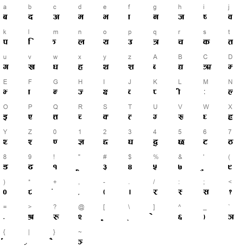 JHEENEWA Character Map