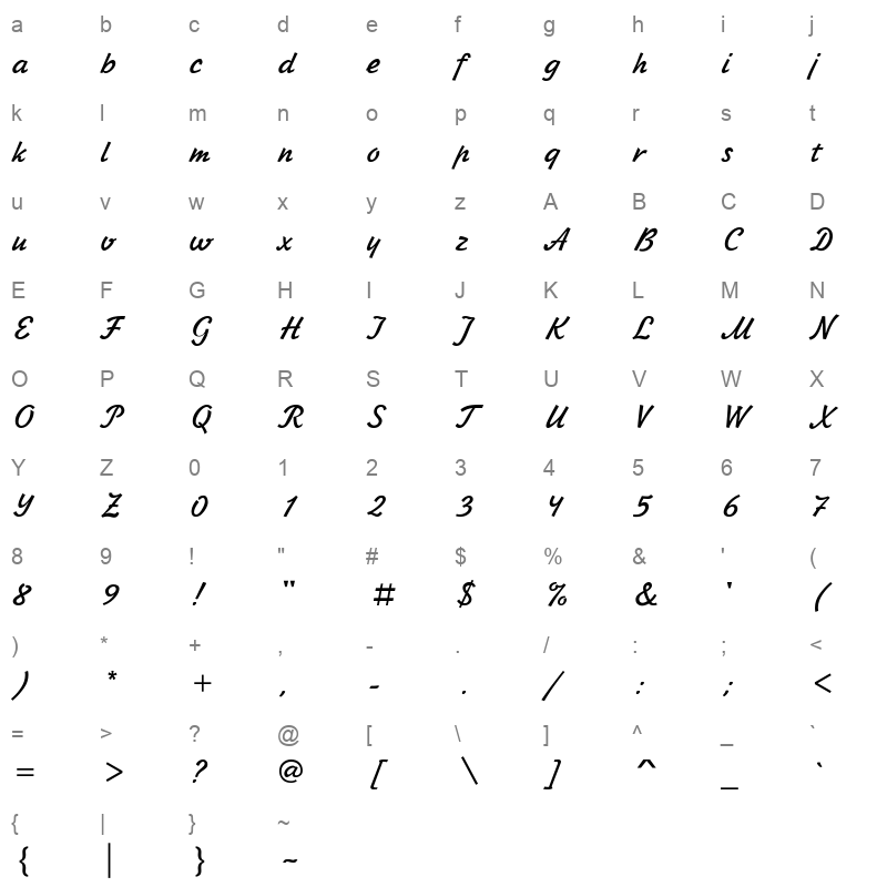 jikharev Character Map