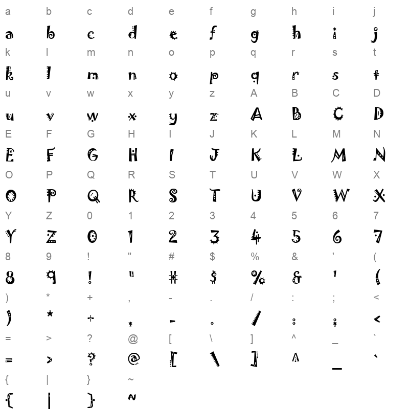 JOKERMAN_1 Character Map