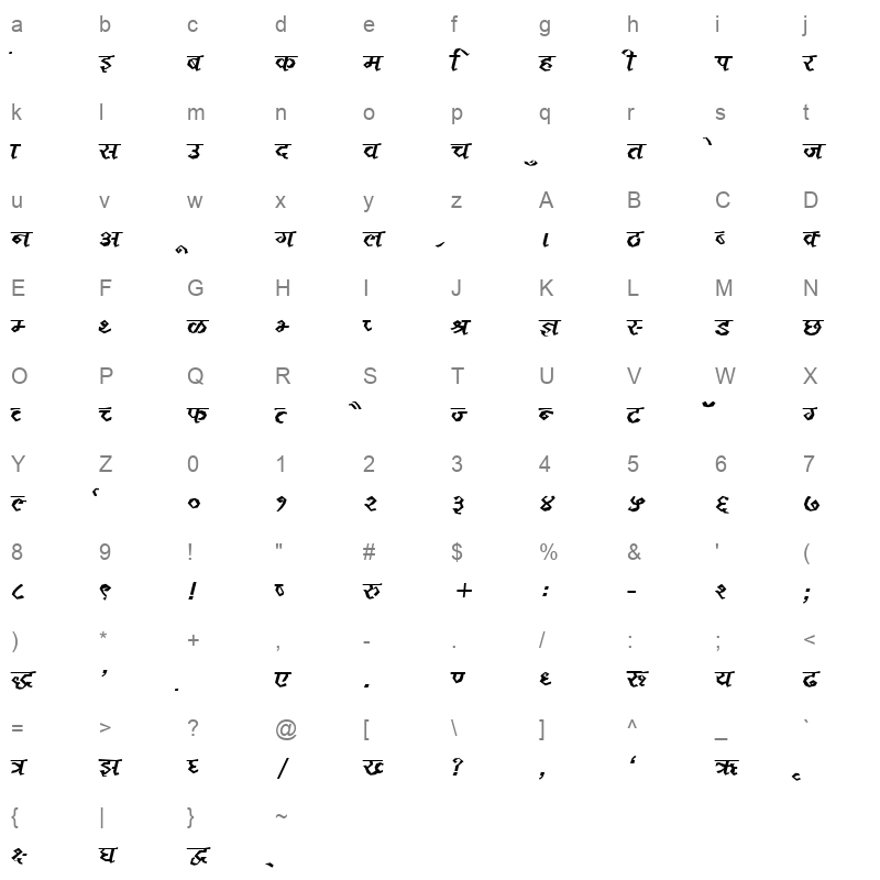 K120 Character Map