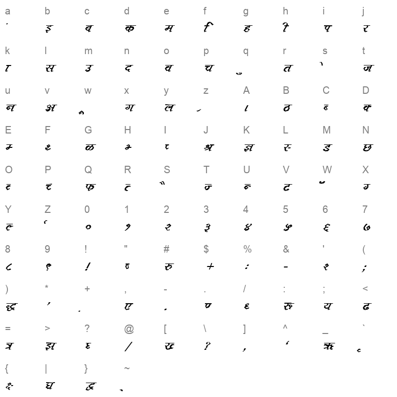K122 Character Map