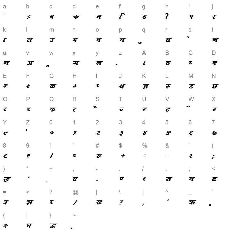 k123 Character Map
