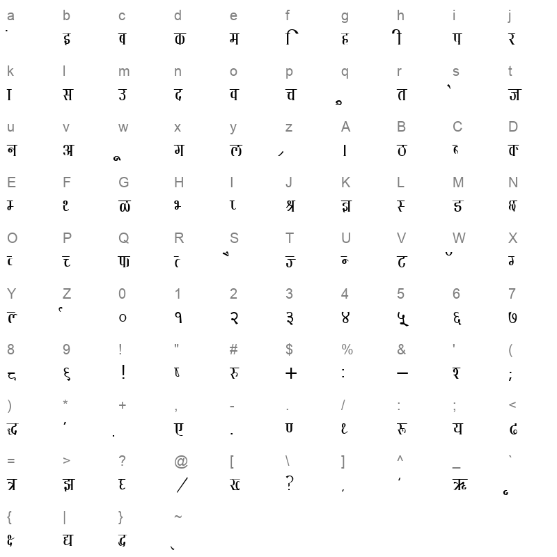k130 Character Map