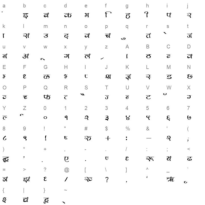 k170 Character Map