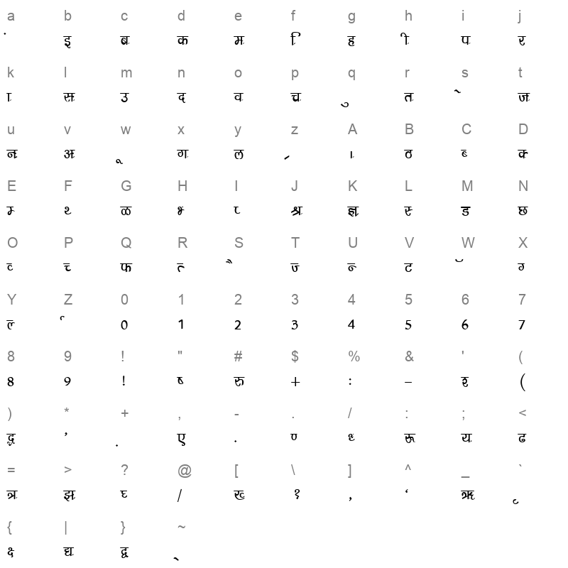 k210 Character Map