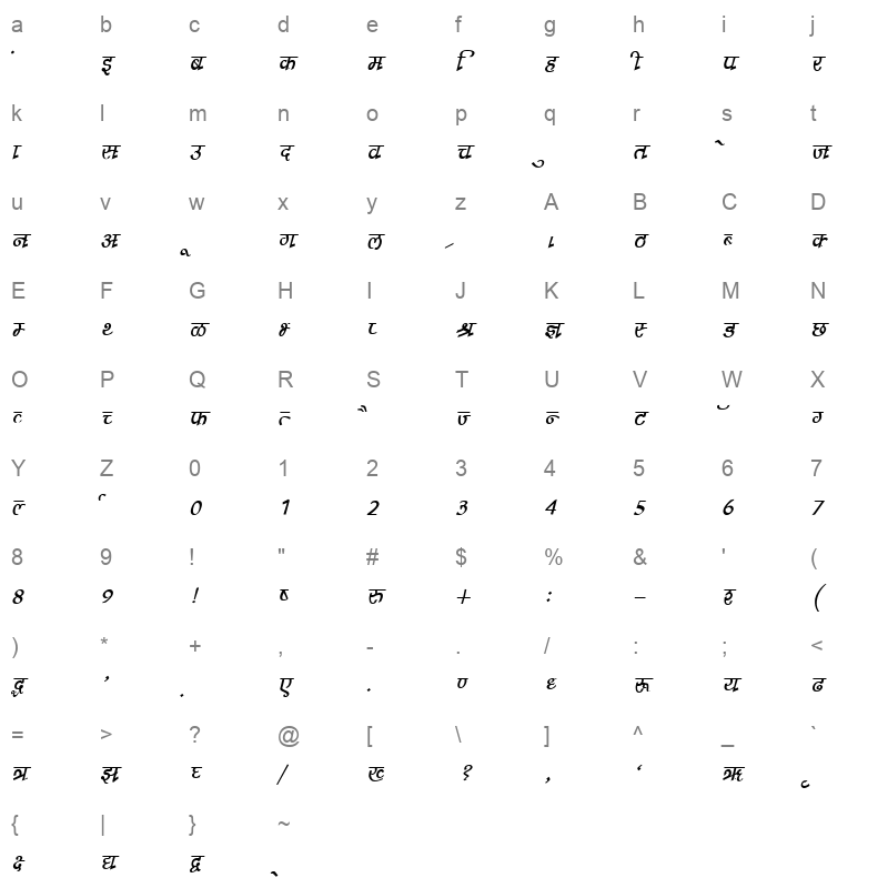 K212 Character Map