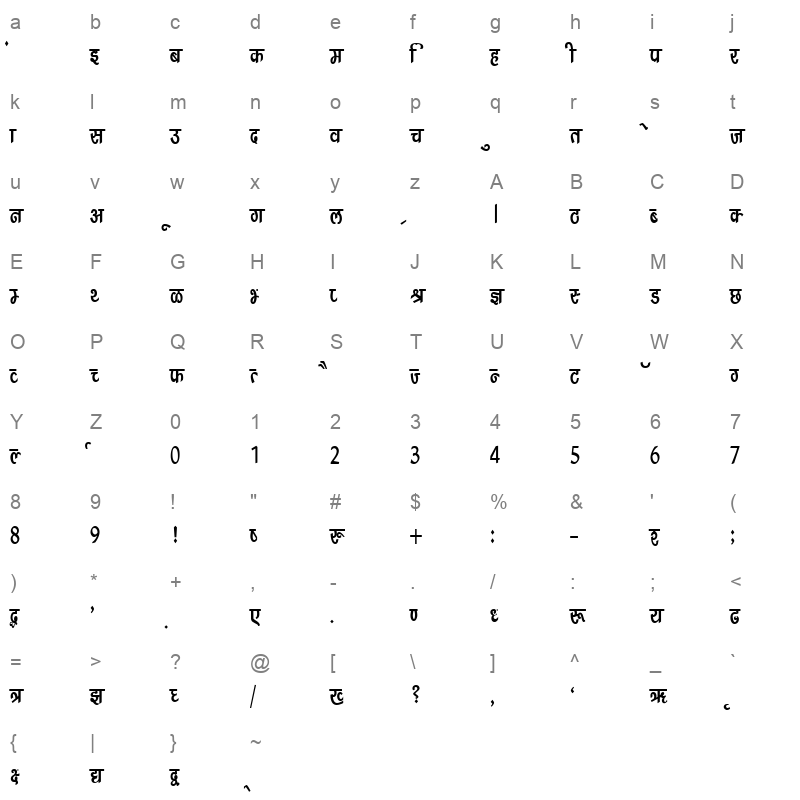 k244 Character Map