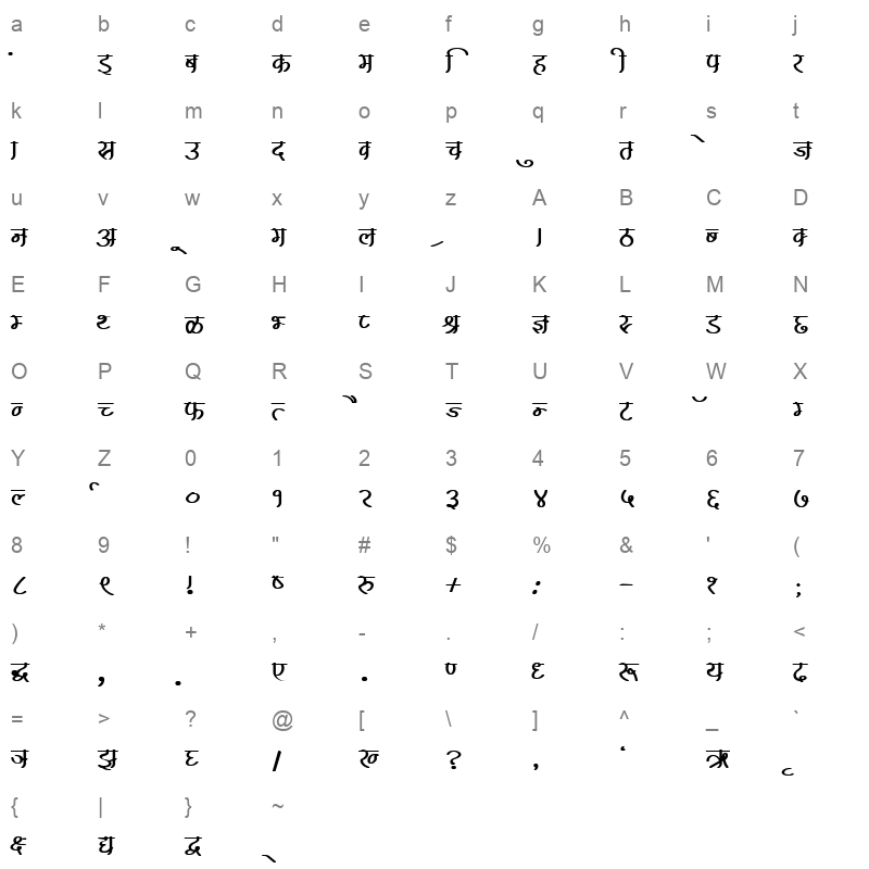 K251 Character Map