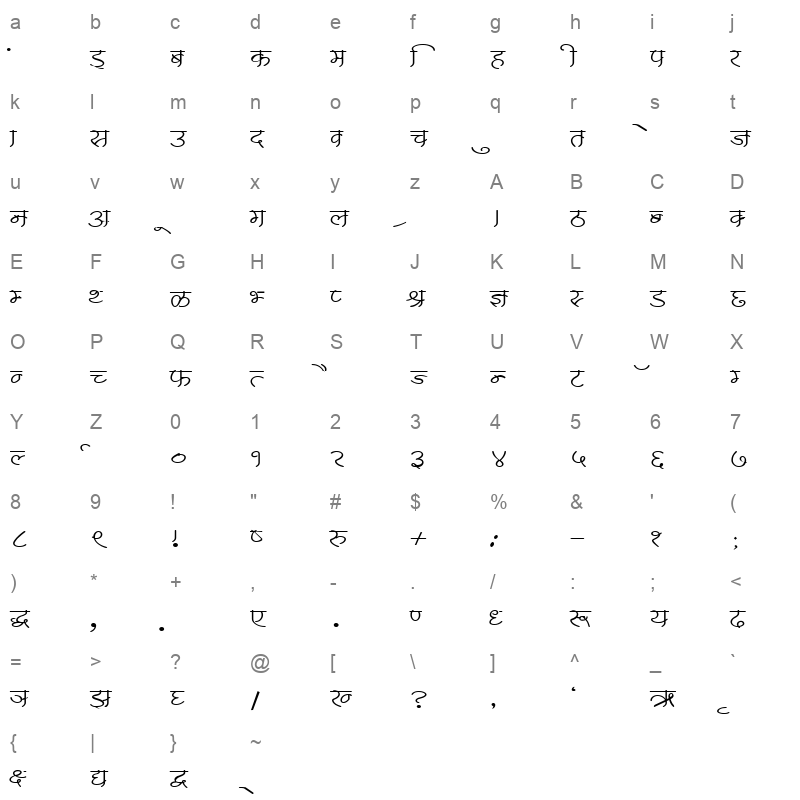 K255 Character Map
