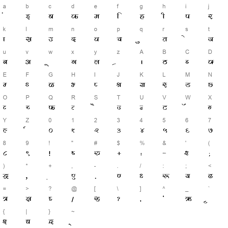 K280 Character Map