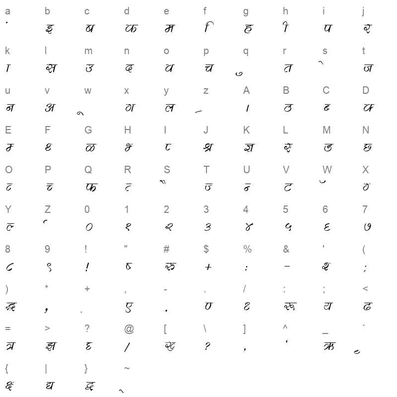 K282 Character Map