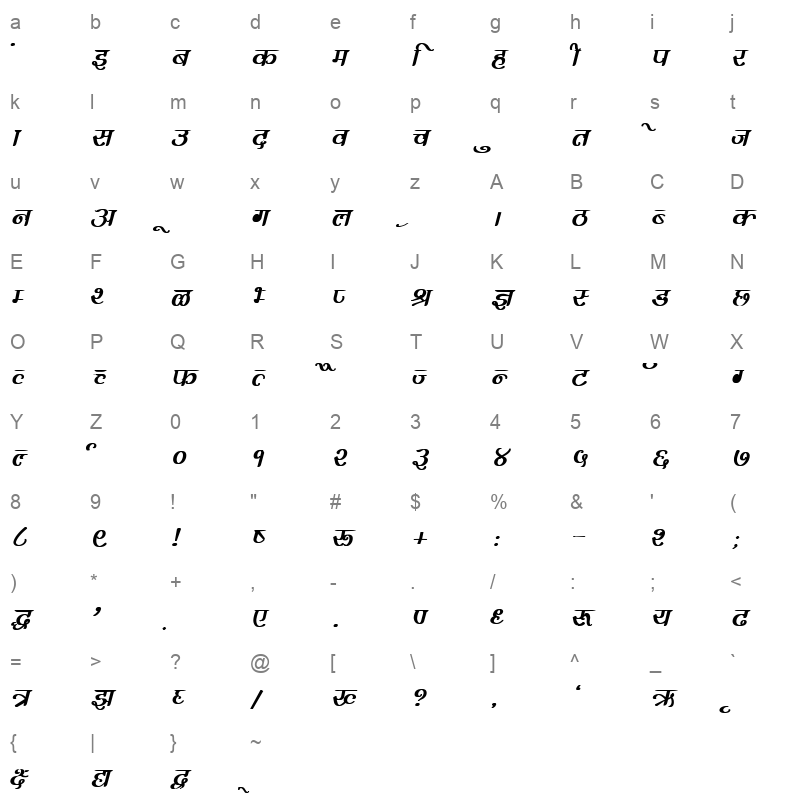 K303 Character Map