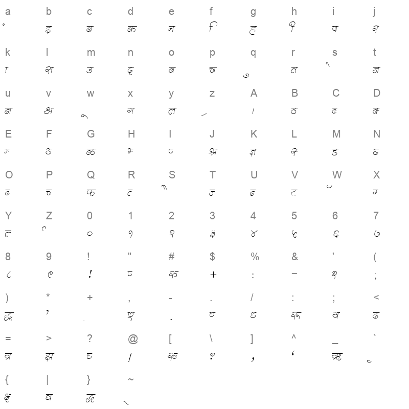 k310 Character Map