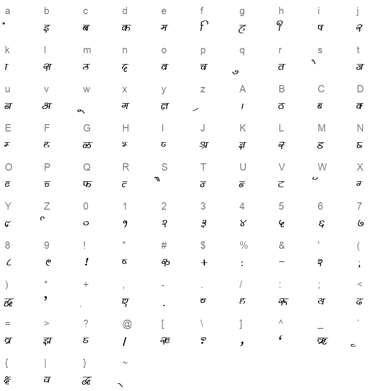 K311 Character Map