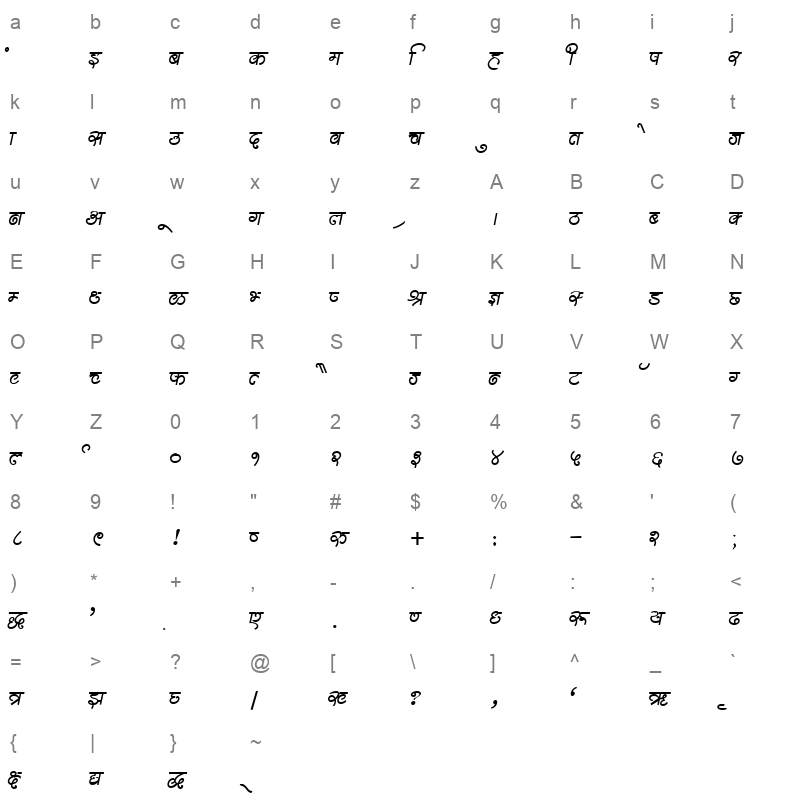 k318 Character Map
