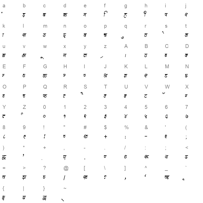 K319 Character Map