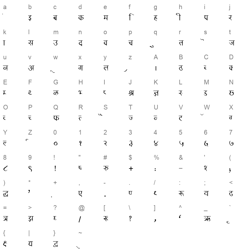 K320 Character Map