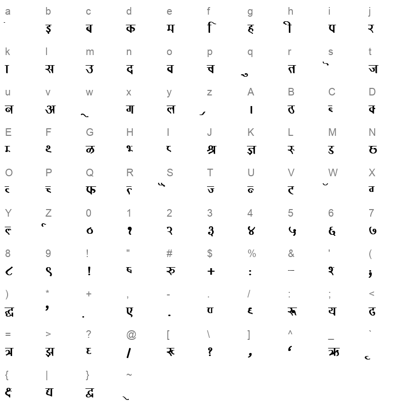 K321 Character Map