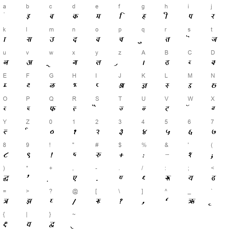 K323 Character Map