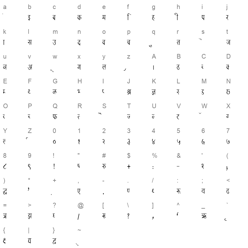 K324 Character Map