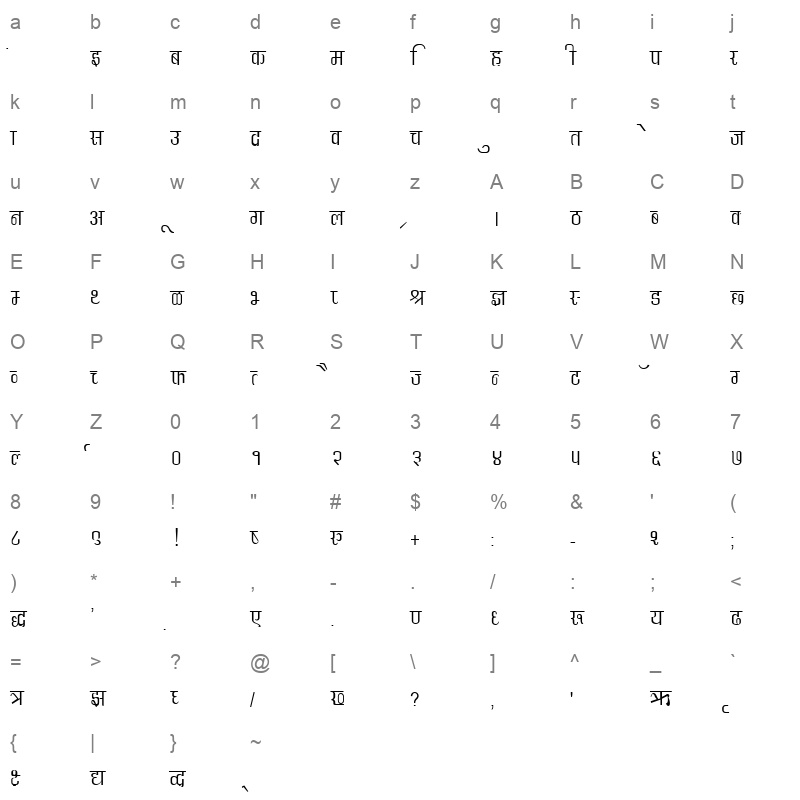 k340 Character Map