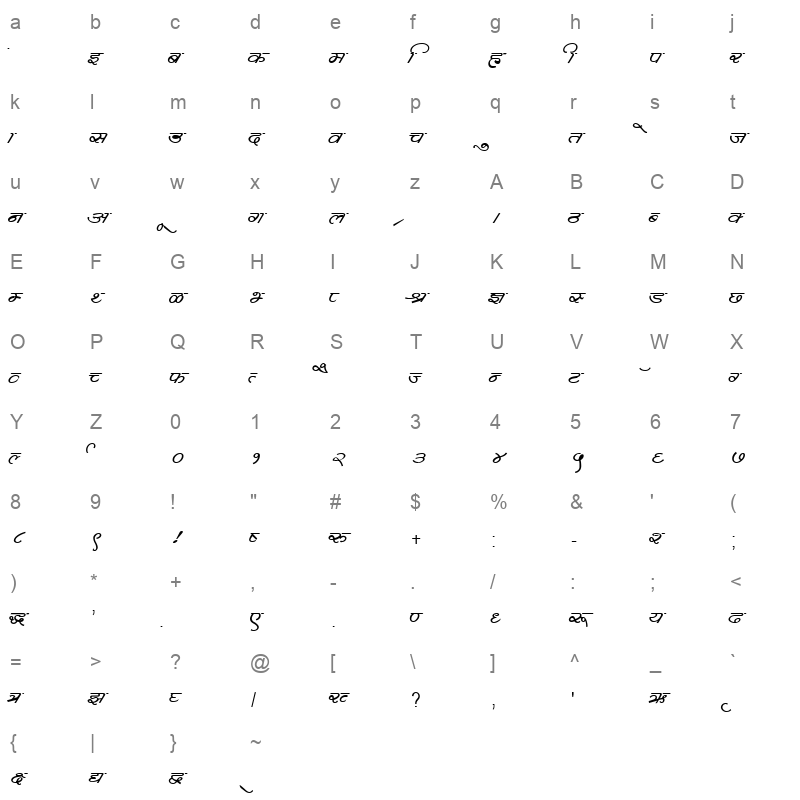 k360 Character Map