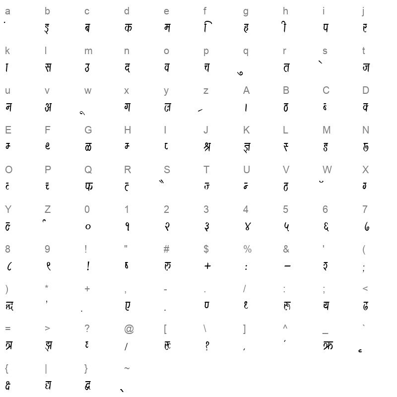 k390 Character Map