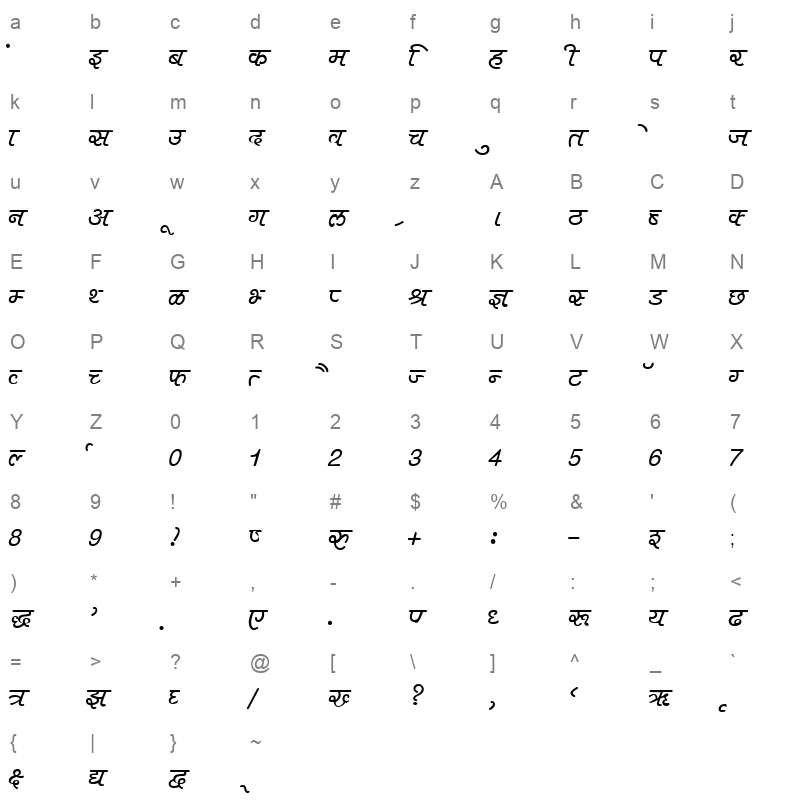 K400 Character Map
